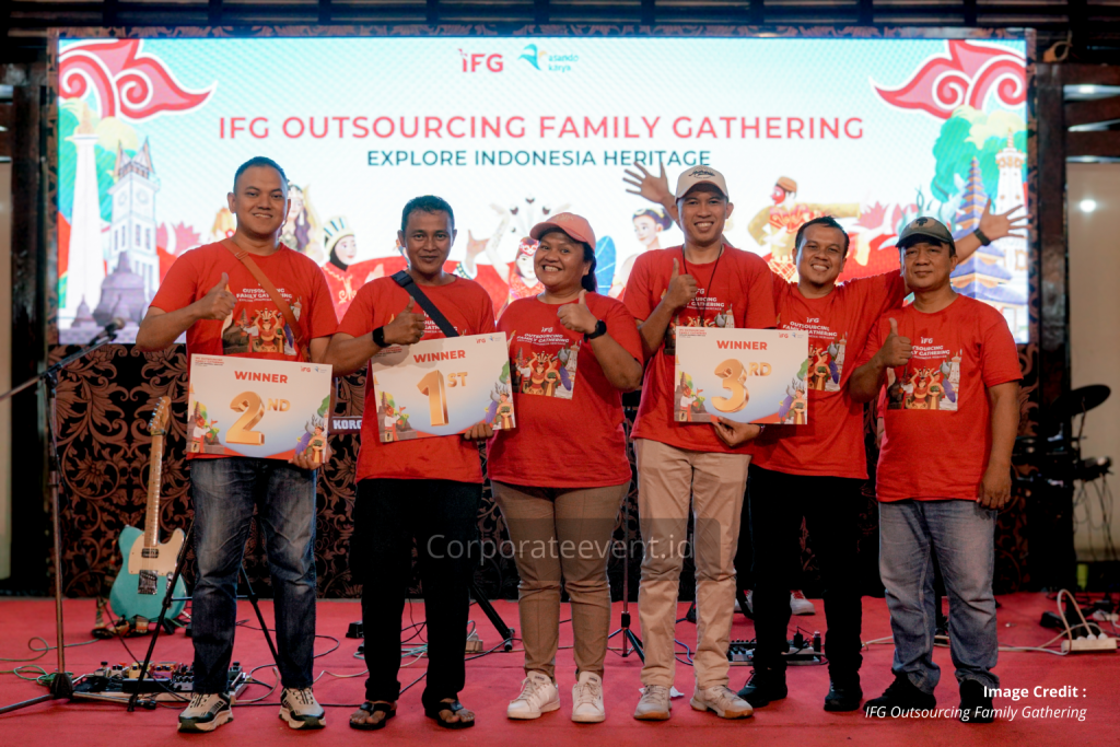 Acara Family Gathering Perusahaan